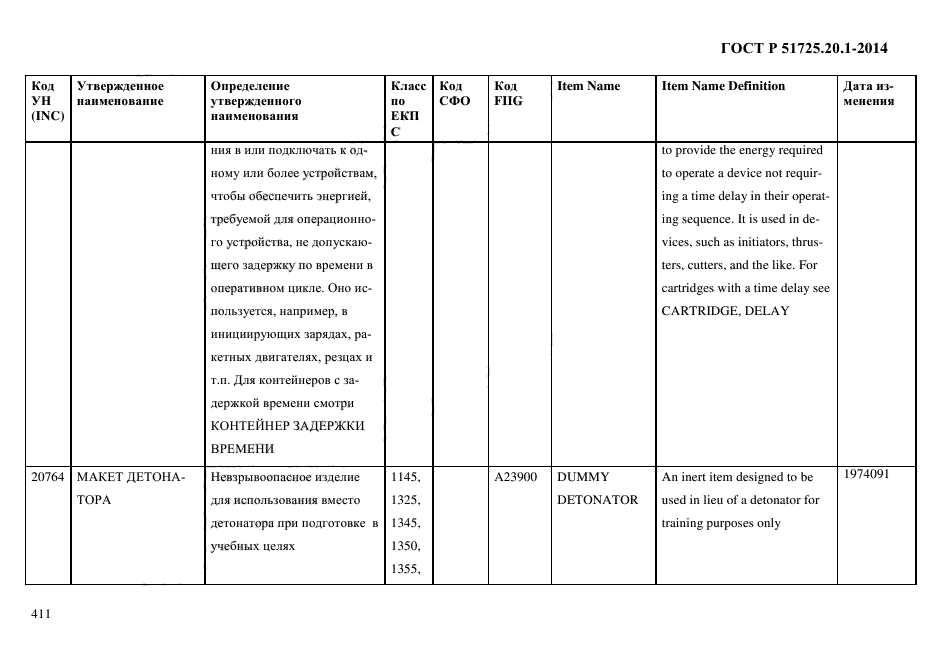 ГОСТ Р 51725.20.1-2014