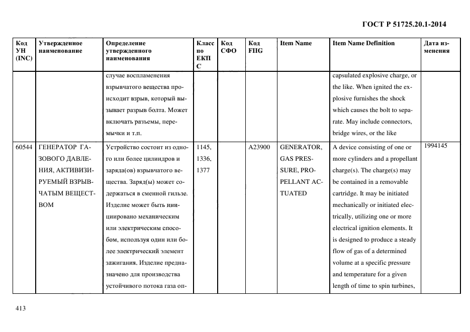 ГОСТ Р 51725.20.1-2014