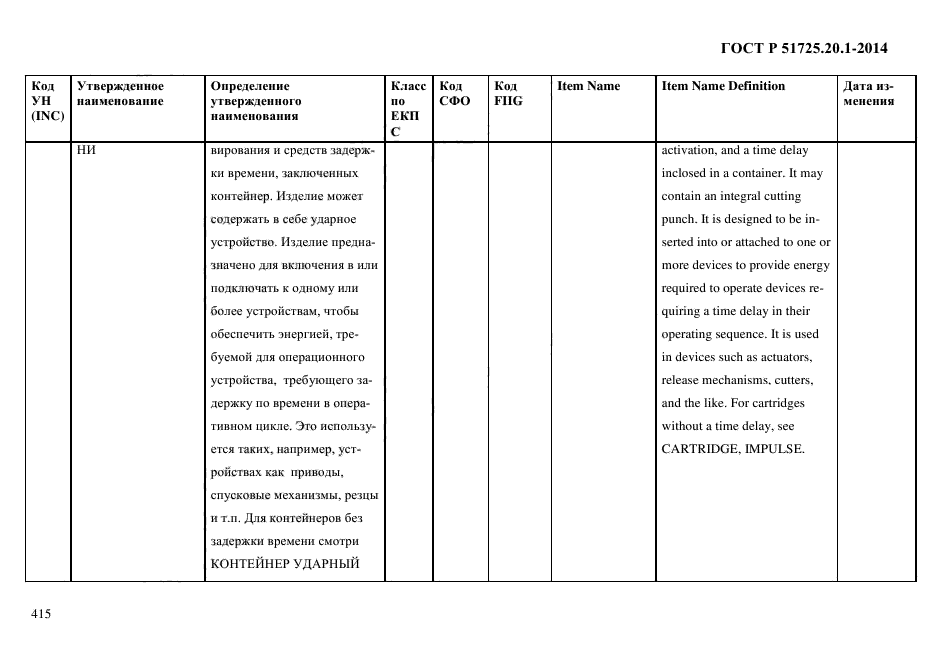 ГОСТ Р 51725.20.1-2014