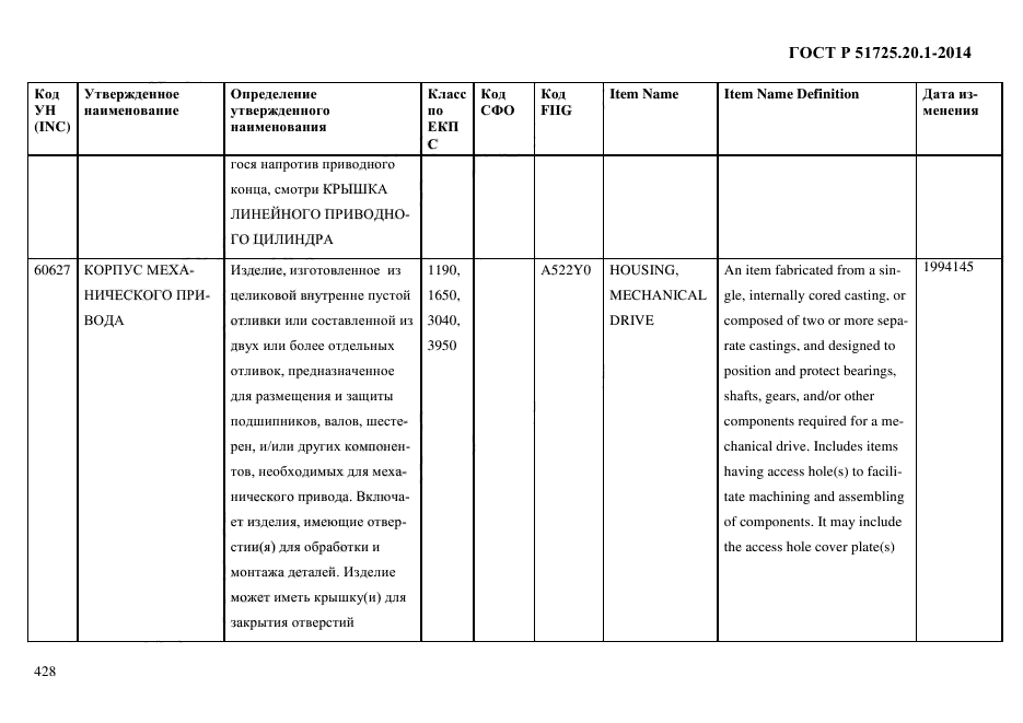 ГОСТ Р 51725.20.1-2014