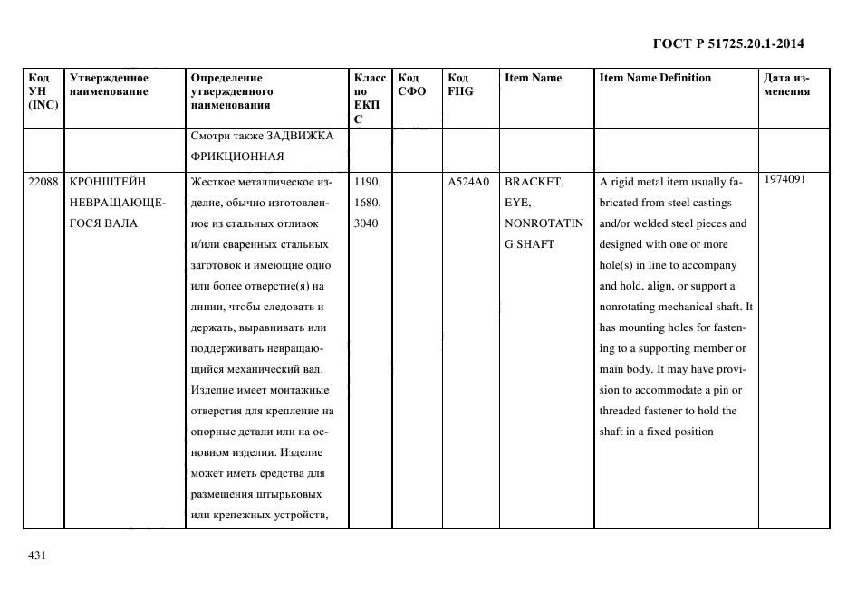 ГОСТ Р 51725.20.1-2014