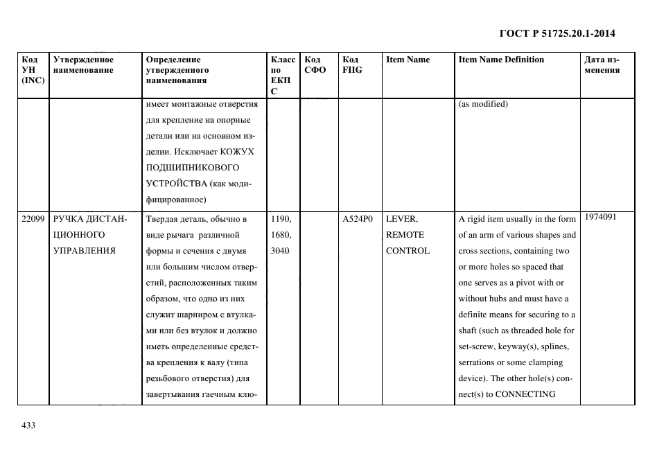 ГОСТ Р 51725.20.1-2014