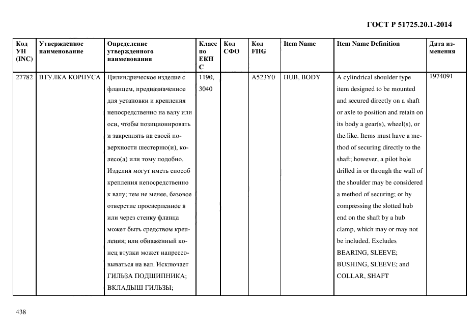 ГОСТ Р 51725.20.1-2014