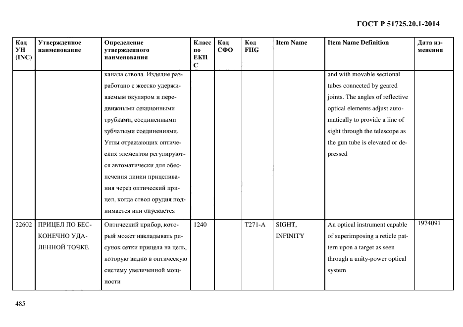 ГОСТ Р 51725.20.1-2014