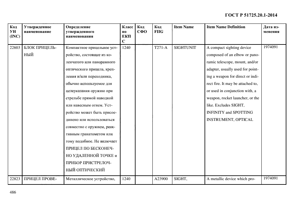 ГОСТ Р 51725.20.1-2014