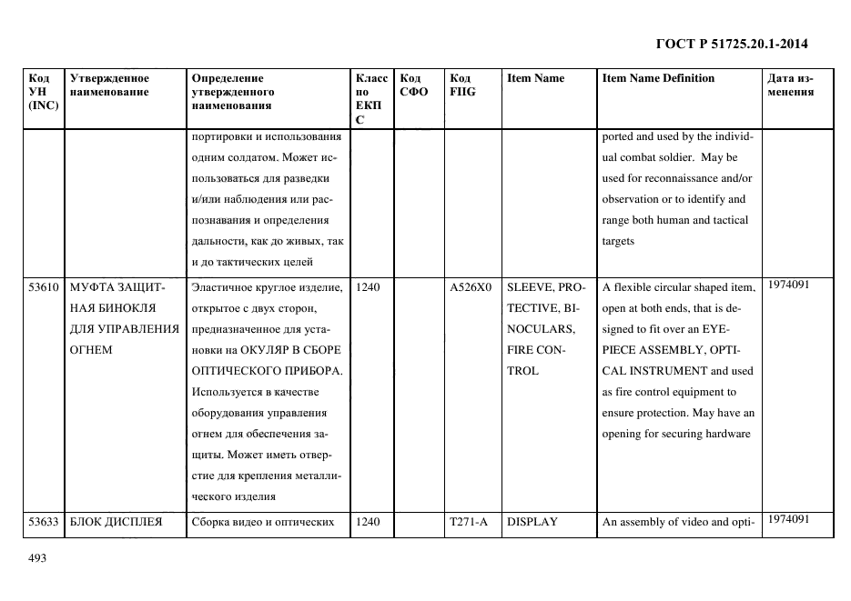 ГОСТ Р 51725.20.1-2014