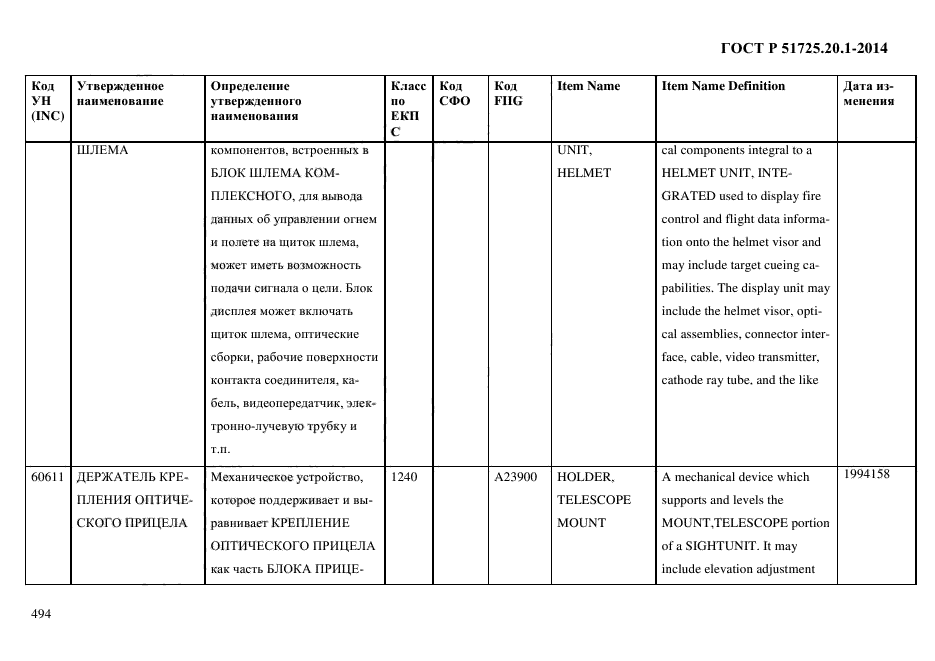 ГОСТ Р 51725.20.1-2014