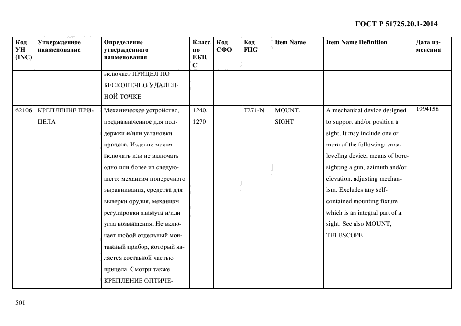 ГОСТ Р 51725.20.1-2014