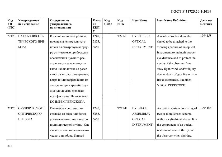 ГОСТ Р 51725.20.1-2014