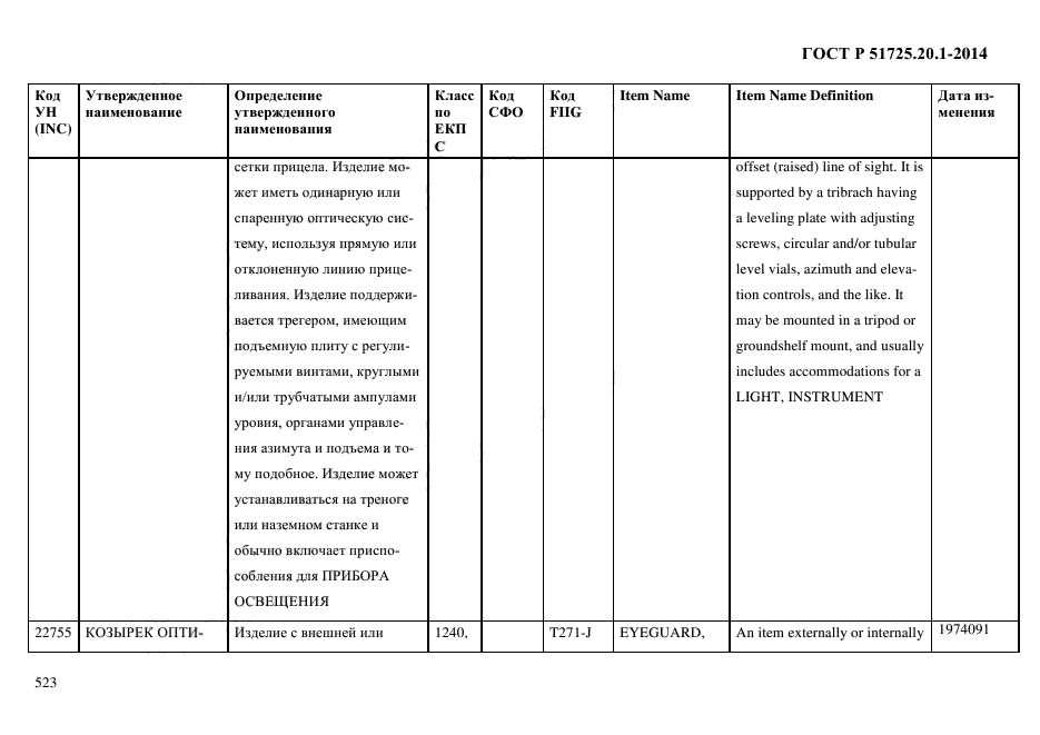 ГОСТ Р 51725.20.1-2014