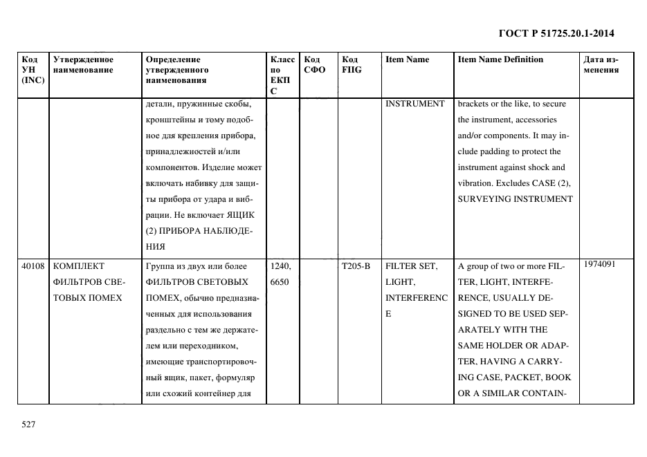 ГОСТ Р 51725.20.1-2014