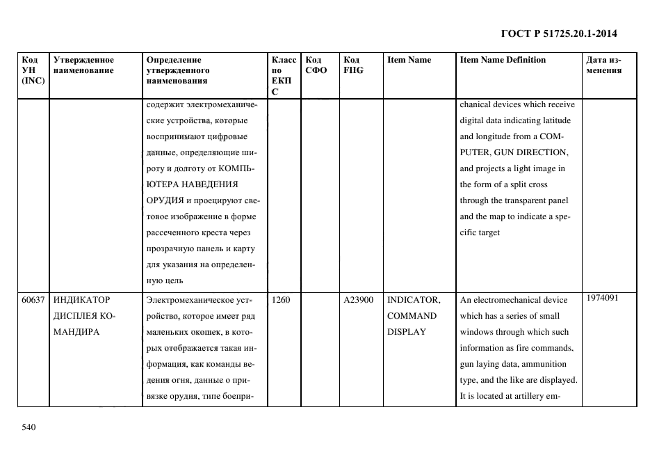 ГОСТ Р 51725.20.1-2014