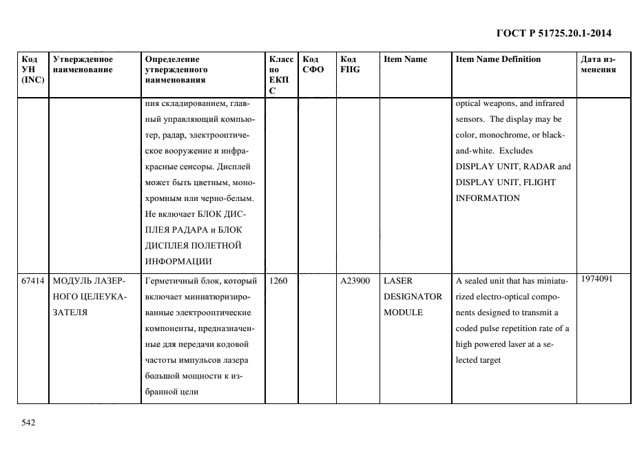 ГОСТ Р 51725.20.1-2014