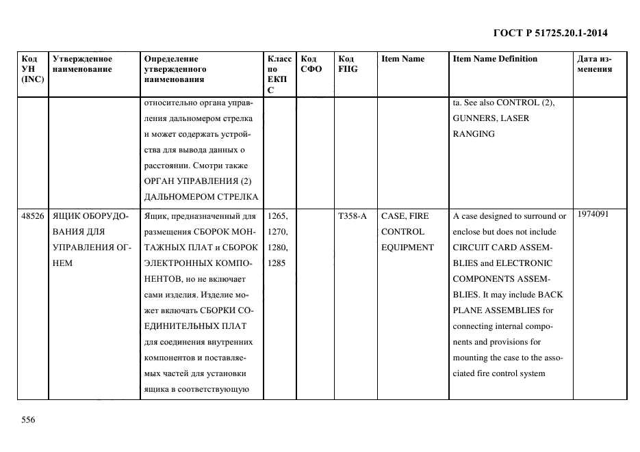 ГОСТ Р 51725.20.1-2014