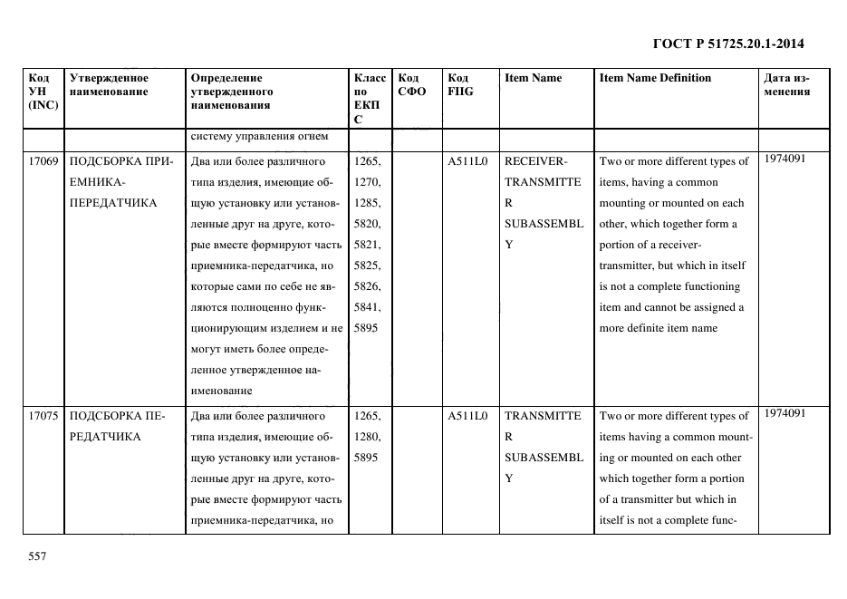 ГОСТ Р 51725.20.1-2014