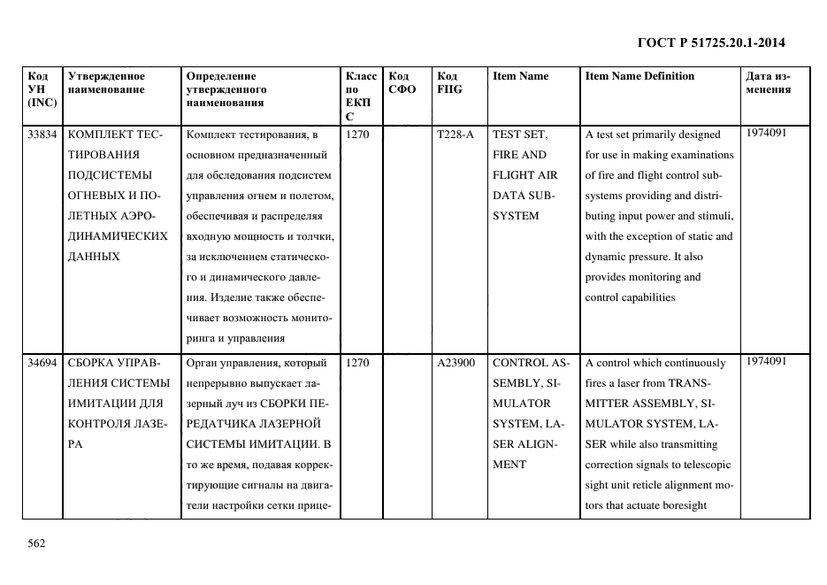 ГОСТ Р 51725.20.1-2014