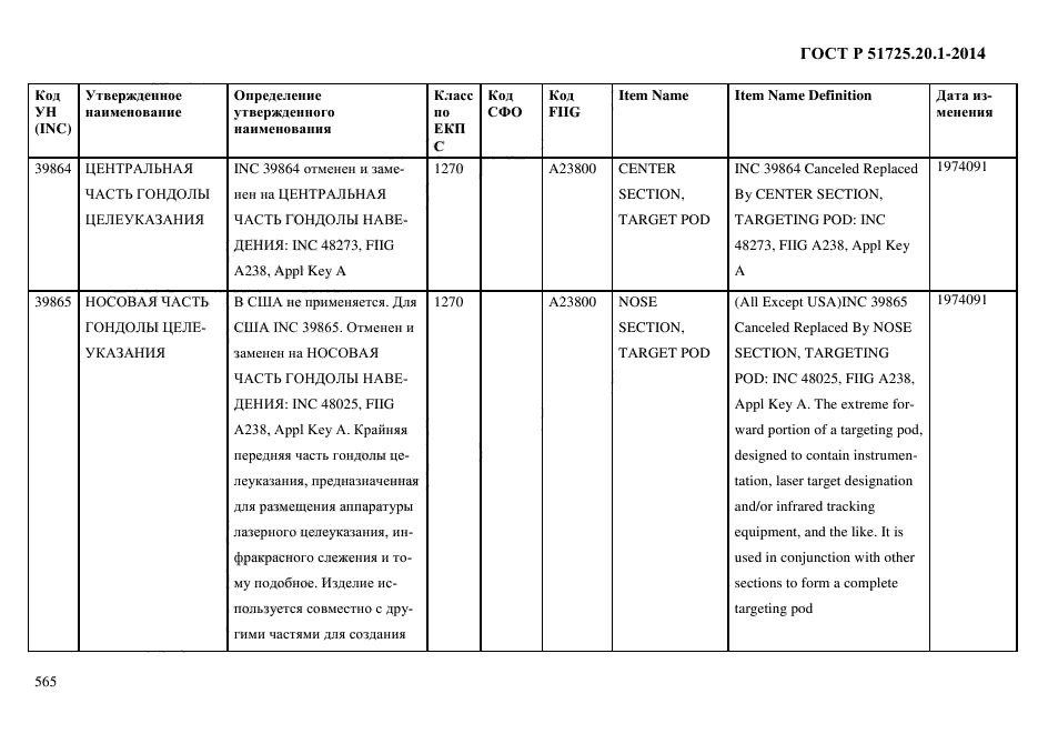 ГОСТ Р 51725.20.1-2014