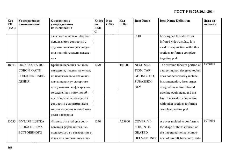 ГОСТ Р 51725.20.1-2014