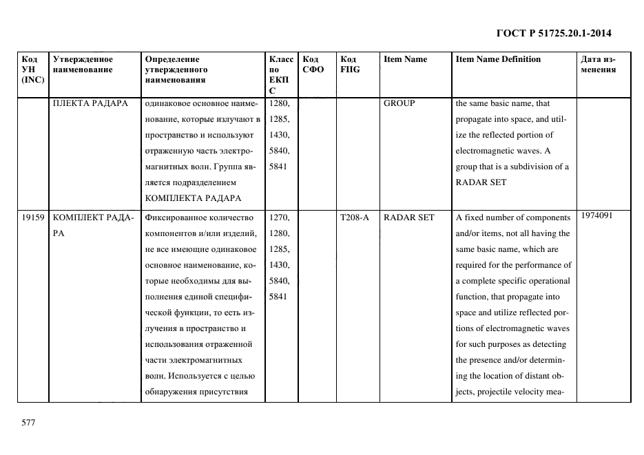 ГОСТ Р 51725.20.1-2014