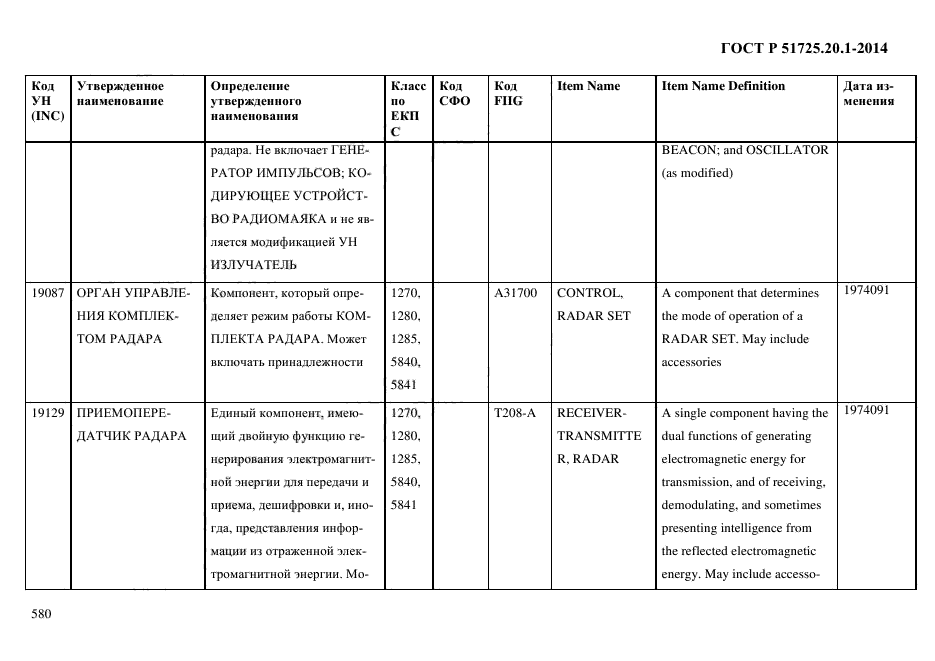 ГОСТ Р 51725.20.1-2014