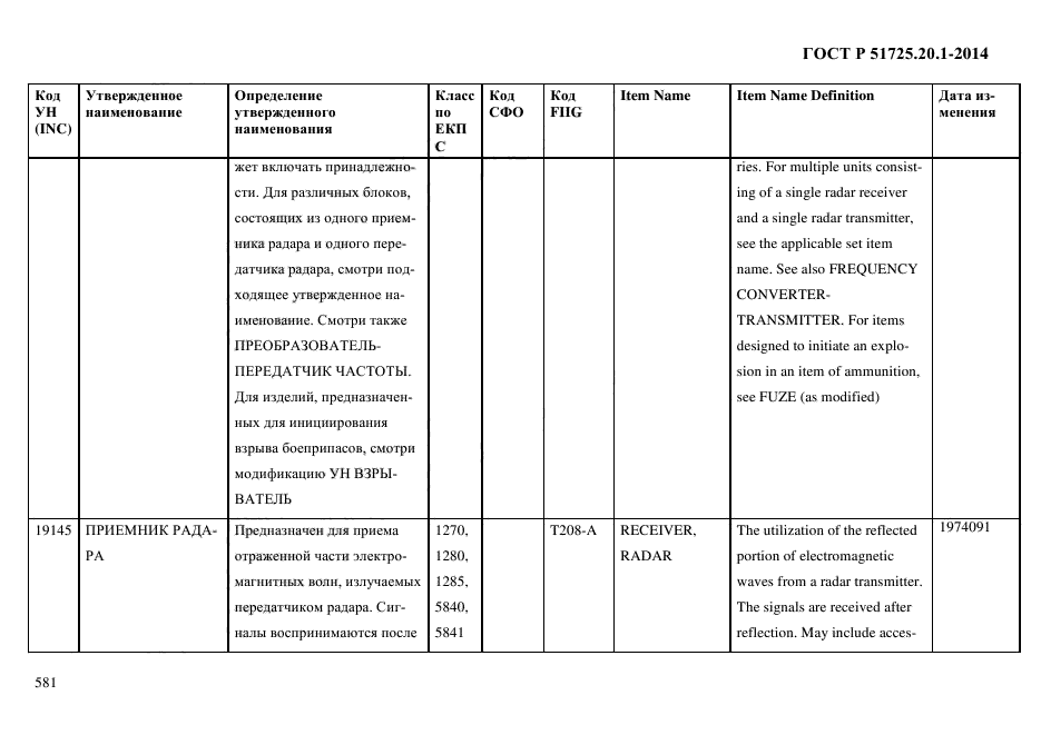 ГОСТ Р 51725.20.1-2014