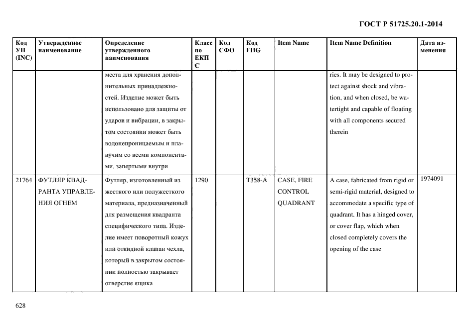 ГОСТ Р 51725.20.1-2014