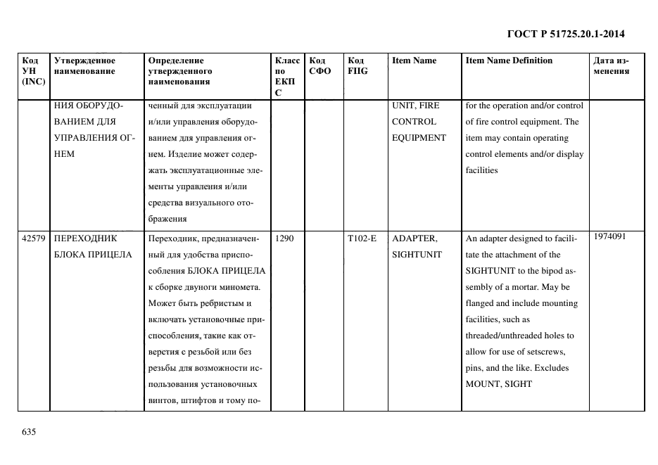 ГОСТ Р 51725.20.1-2014