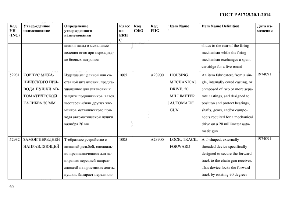 ГОСТ Р 51725.20.1-2014