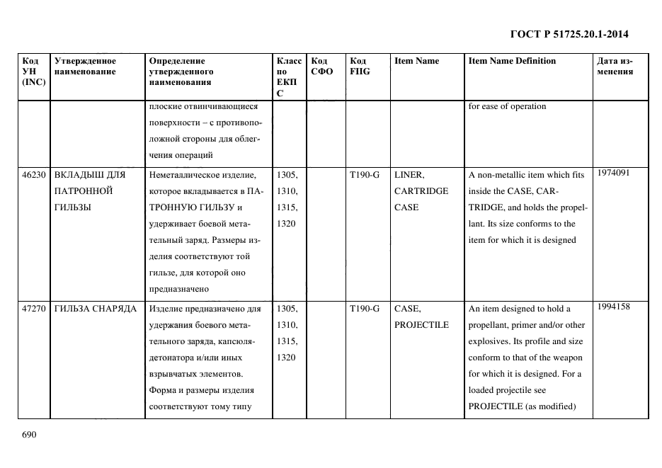 ГОСТ Р 51725.20.1-2014