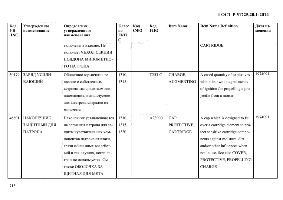 ГОСТ Р 51725.20.1-2014