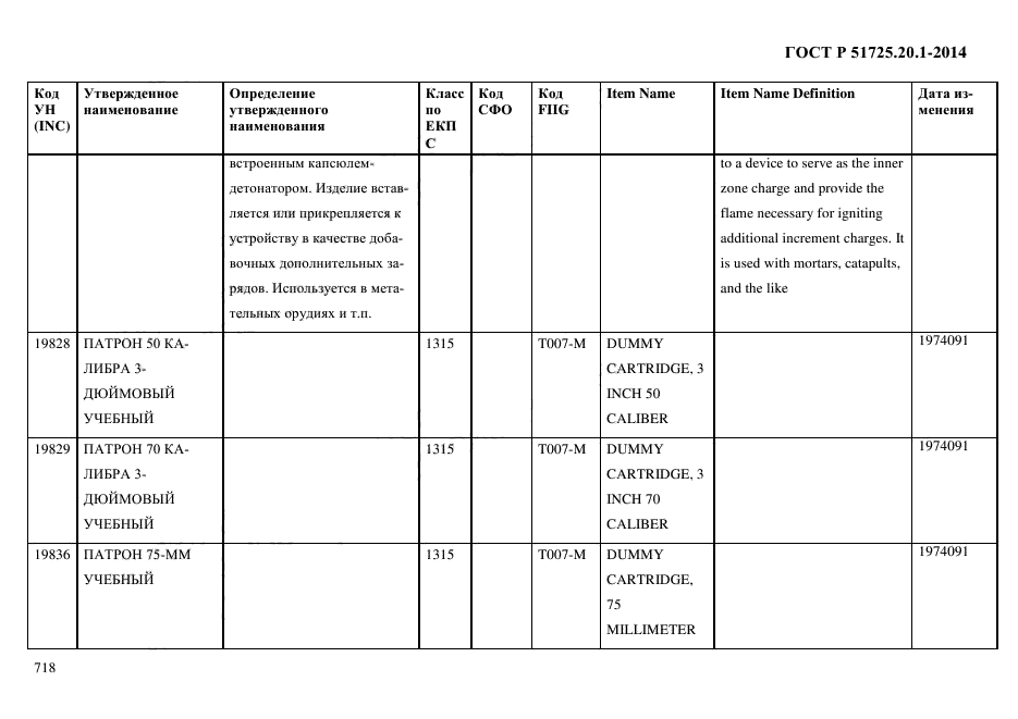 ГОСТ Р 51725.20.1-2014