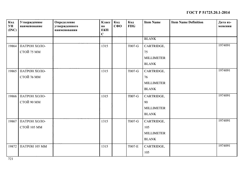 ГОСТ Р 51725.20.1-2014