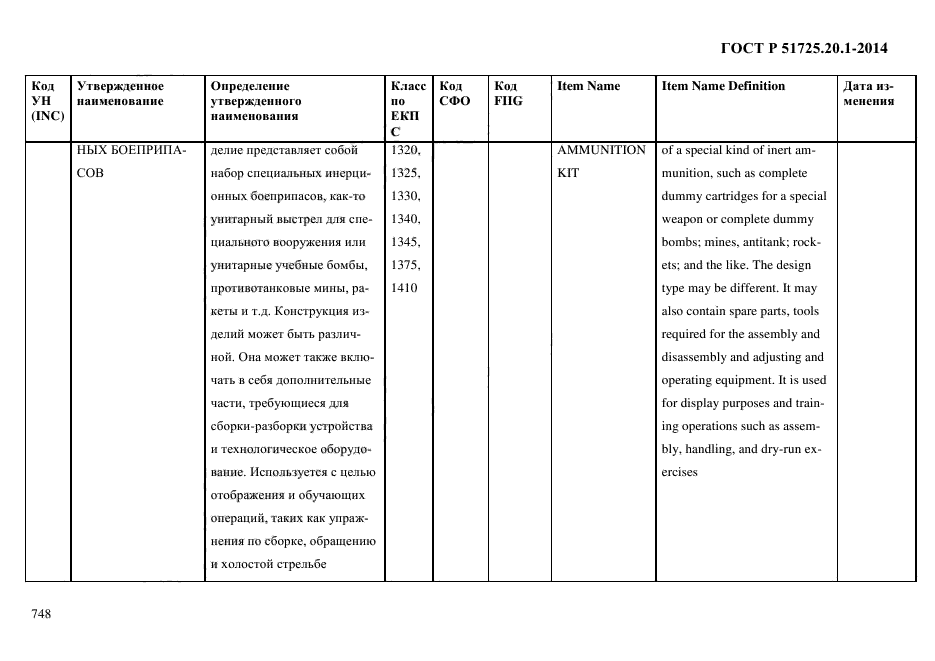 ГОСТ Р 51725.20.1-2014