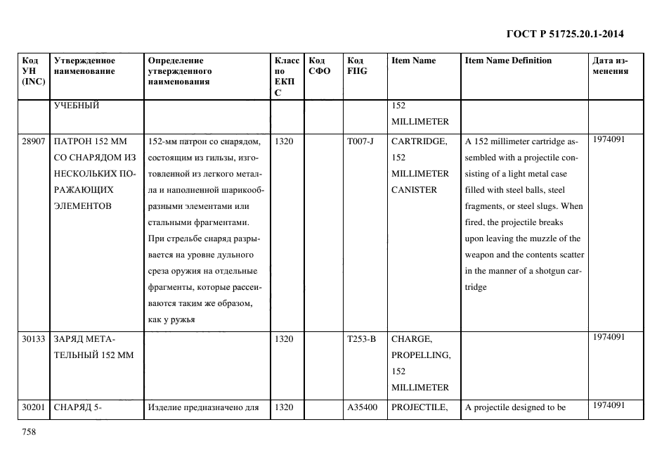 ГОСТ Р 51725.20.1-2014