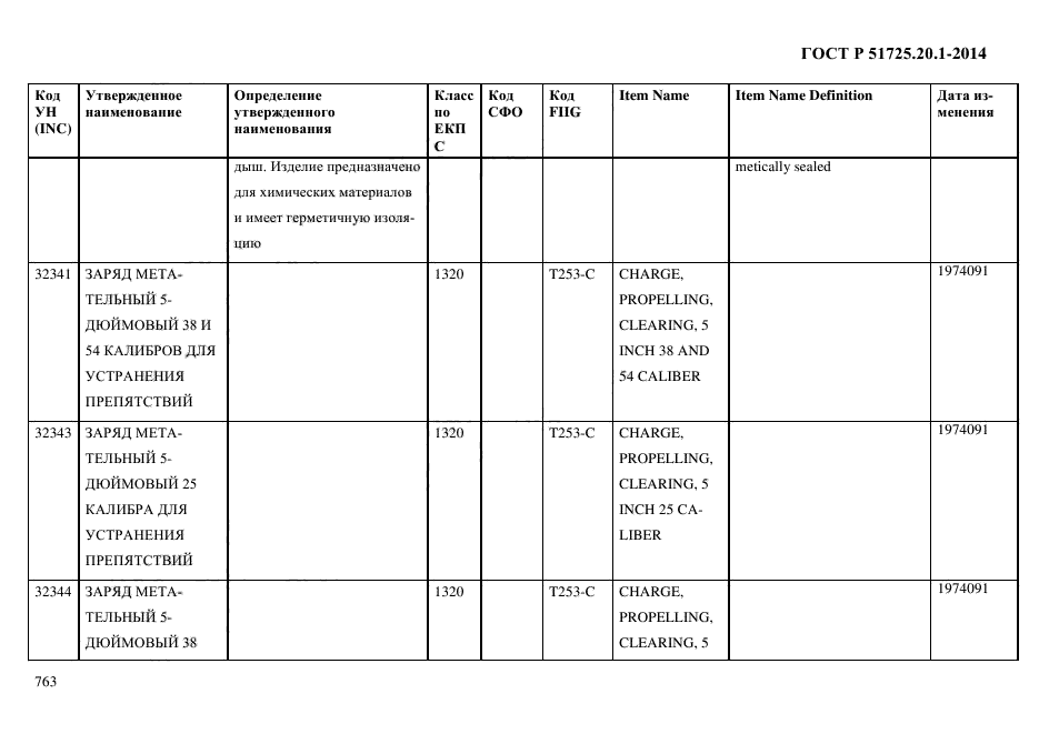 ГОСТ Р 51725.20.1-2014