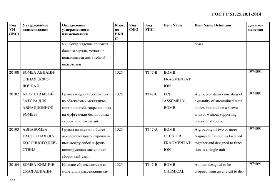 ГОСТ Р 51725.20.1-2014