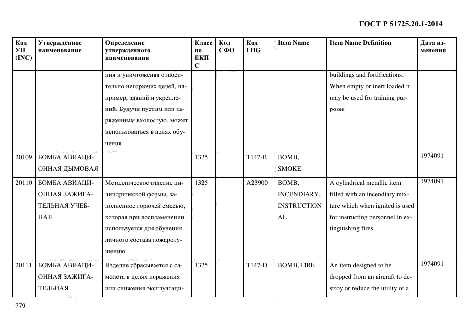 ГОСТ Р 51725.20.1-2014