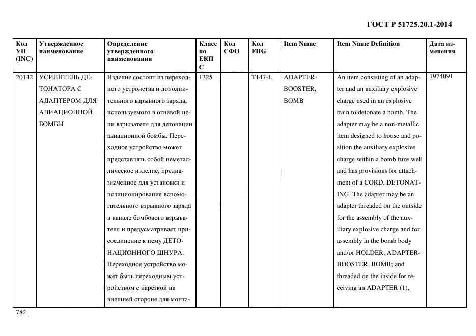 ГОСТ Р 51725.20.1-2014