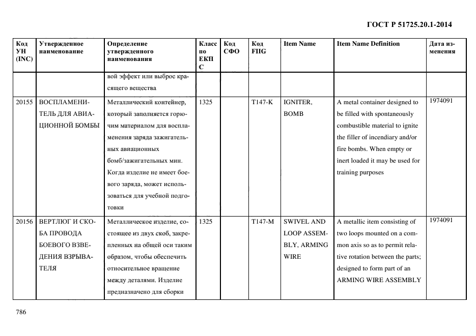 ГОСТ Р 51725.20.1-2014