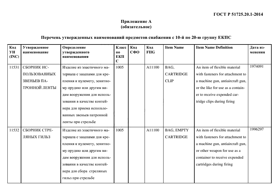 ГОСТ Р 51725.20.1-2014