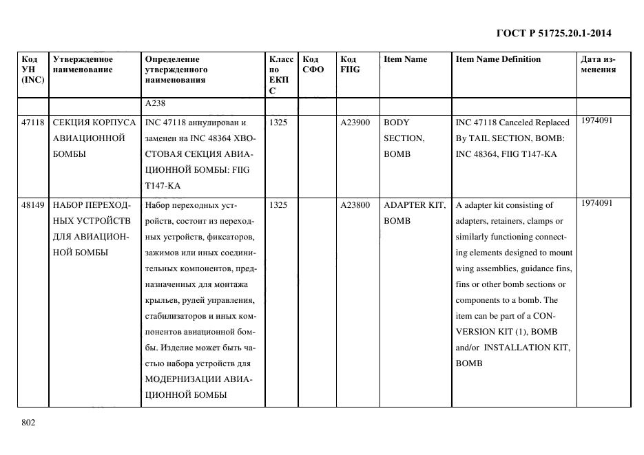 ГОСТ Р 51725.20.1-2014