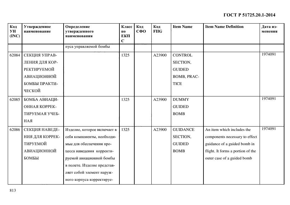 ГОСТ Р 51725.20.1-2014