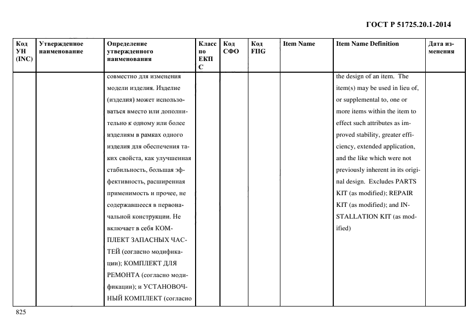 ГОСТ Р 51725.20.1-2014