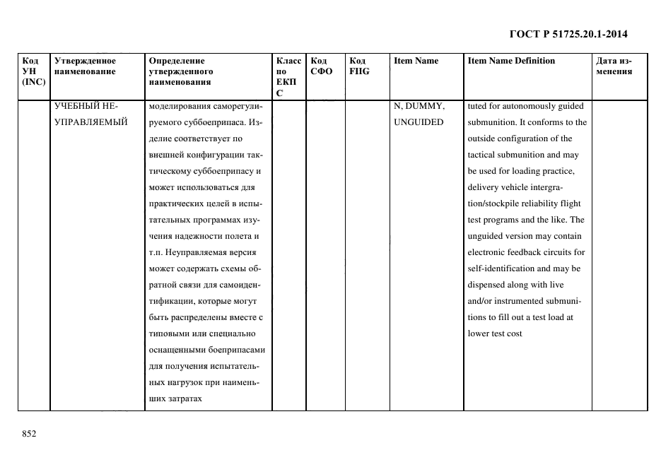 ГОСТ Р 51725.20.1-2014