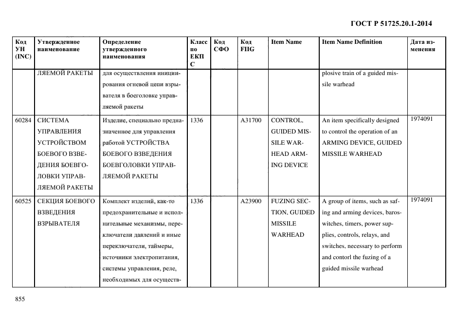 ГОСТ Р 51725.20.1-2014