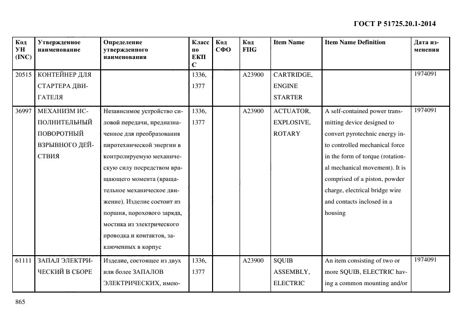 ГОСТ Р 51725.20.1-2014