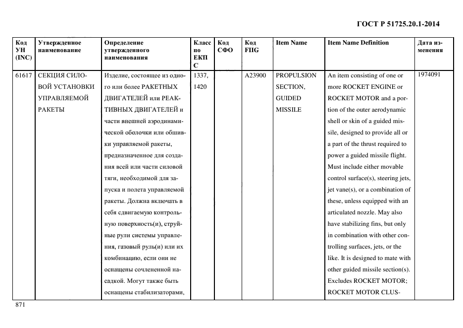 ГОСТ Р 51725.20.1-2014