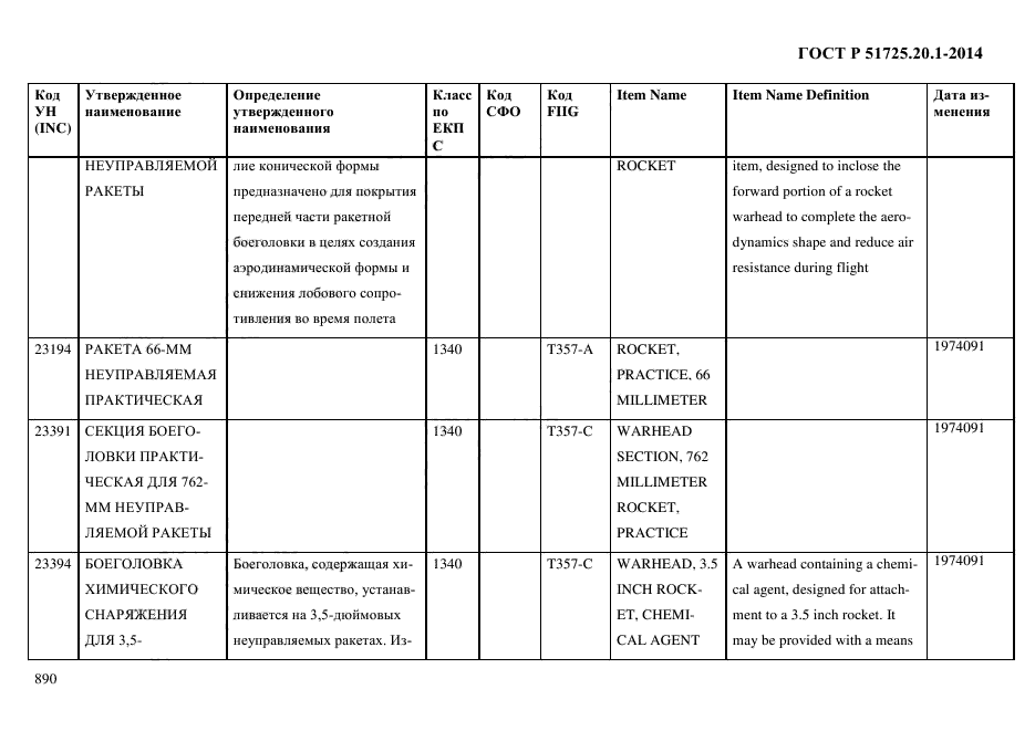 ГОСТ Р 51725.20.1-2014