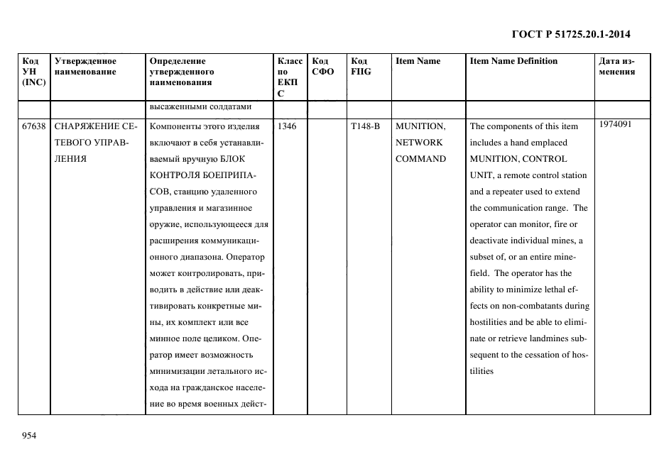 ГОСТ Р 51725.20.1-2014