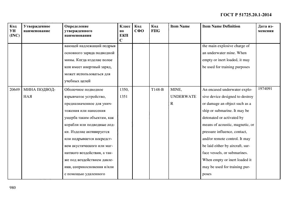 ГОСТ Р 51725.20.1-2014